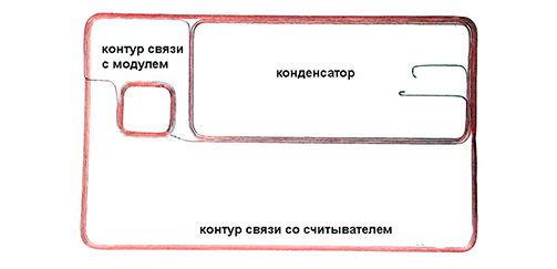 CoM индукционный контакт