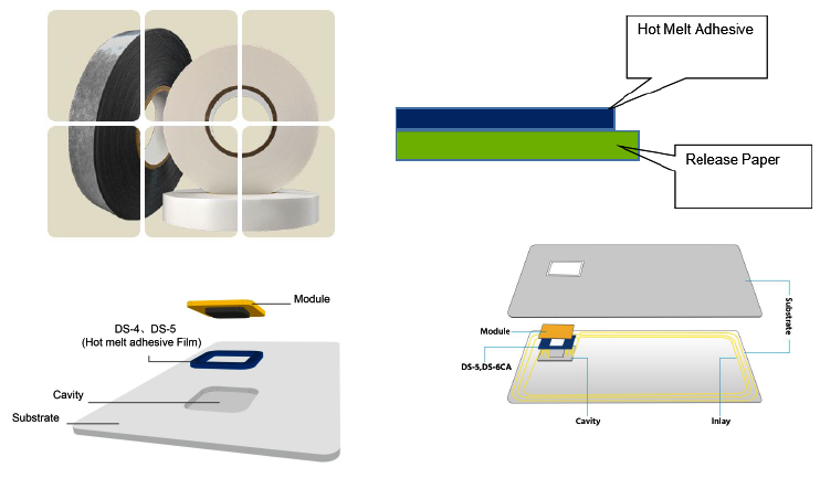 Лента с высокотемпературным адгезивом