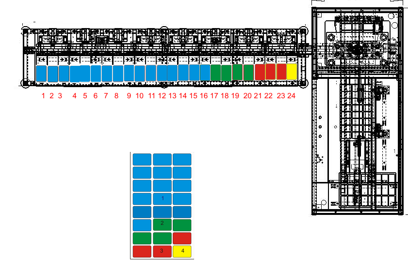 Схема лотков вырубщика